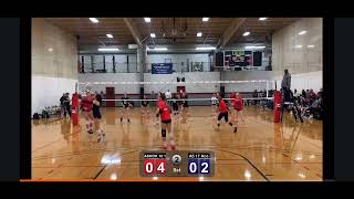 Amanda Vlkovic LIBERODS 2025 A5 17 Angel Acevedo Winter Classic Highlights [upl. by Cirtemed490]