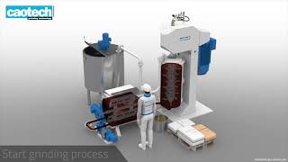 CAO B3000 CHOCOLATE  COMPOUND BATCH PROCESSING UNIT Caotech bv [upl. by Lemmueu611]