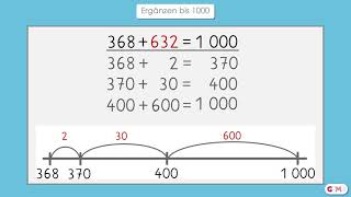 Ergänzen bis 1000 am Rechenstrich  Klasse 3 [upl. by Eniad560]