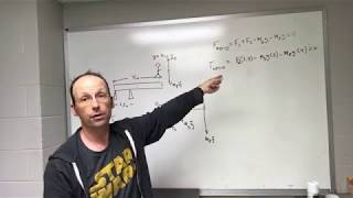 Forces on a Diving Board Torque and Equilibrium [upl. by Rekab]