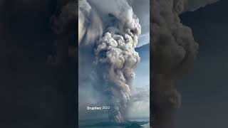 Top 5 Most Active Volcanoes in the Philippines [upl. by Ezana53]