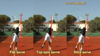 Tennis Serve Toss For Flat Slice And Top Spin Serves [upl. by Seni]