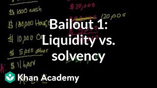 Bailout 1 Liquidity vs Solvency [upl. by Amisoc]