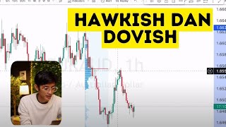 Apa itu hawkish dan Dovish  AYQ 87 [upl. by Devaj]