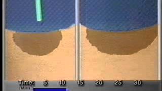 Saturated vs Unsaturated Soil Conditions [upl. by Ron349]