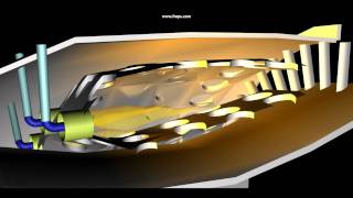 Annular Combustion Chamber [upl. by Hwu]