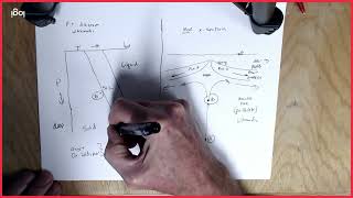 The Plate Tectonics Revolution Crash Course Geography 19 [upl. by Patric]