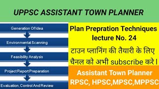 Plan Preparation Techniques  L24  Assistant town planner  atp townplanner planning [upl. by Scuram]