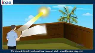 Reflection of Light CBSE Class 7 Physics wwwiDaaLearningcom [upl. by Durr]