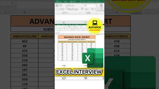 💯JOB चाहिए तो जरुर सिखो  ADVANCE EXCEL  excel youtube shortsfeed shorts [upl. by Columbine198]