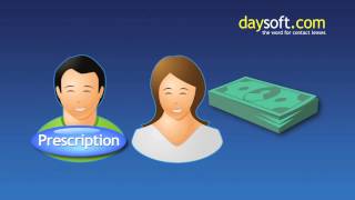 Daysoft Contact Lens Prescription Information [upl. by Anitnegra588]