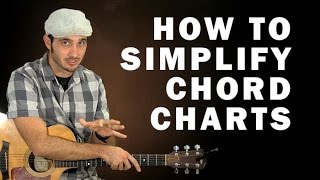 How to simplify chord charts  Beginner guitar lessons [upl. by Nitsid]