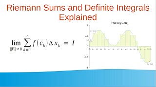 46 Riemann Sums and Definite Integrals Explained [upl. by Stephannie]