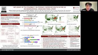 Influence of polypharmacy on fentanyl overdose deaths in the US [upl. by Ulund]