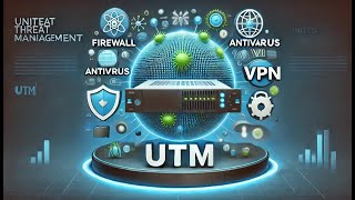 Unified Threat Management UTM  Comprehensive Security Solutions [upl. by Eetnuahs]