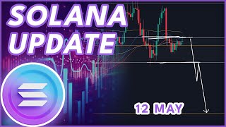 CAN SOLANA RALLY SOON🔥  SOLANA SOL PRICE PREDICTION amp NEWS 2024 [upl. by Ennaesor]