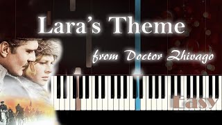 Laras Theme Doctor Zhivago  EASY Piano Tutorial [upl. by Indys]