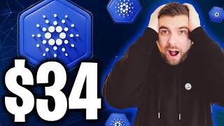 Cardano Update Why Im BUYING amp HOLDING ADA [upl. by Ahsiekrats]