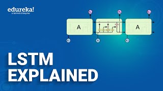 LSTM Explained  Introduction to LSTM  Deep Learning Training  Edureka Rewind [upl. by Aihsilef987]