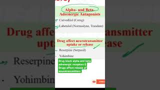 Drug block alpha and beta adrenergic receptors amp Drugs affect the release of neurotransmitters [upl. by Emiatej69]