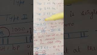 Types of Restriction endonuclease enzyme [upl. by Turro]