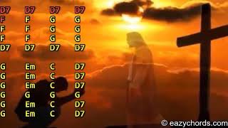 Adara Mage Jesuni ආදර මගෙ ජේසුනි Guitar Chords [upl. by Bain]