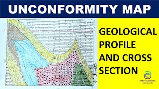 Geological map profile and cross section  Unconformity Map [upl. by Berkman571]