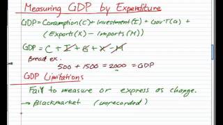 Macroeconomics  5 Measuring GPD by Expenditure [upl. by Adli445]