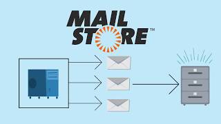 How to Archive Your Email Messages to MailStore  Improve Outlook Performance [upl. by Naicad]