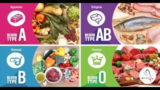 Stay Healthy by Eating According to Your Blood Type in Tamil  BLOOD TYPE DIET in Tamil [upl. by Pirali]