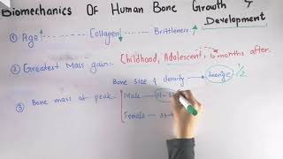 Biomechanics of human bone growth and development  Development of bone in Urdu\Hindi [upl. by Jenness871]