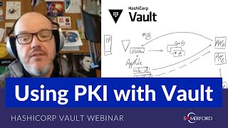 How to use Public Key Infrastructure PKI with HashiCorp Vault  HashiCorp Vault 101 [upl. by Hsinam958]