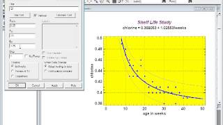 Statgraphics Graphs [upl. by Domela]