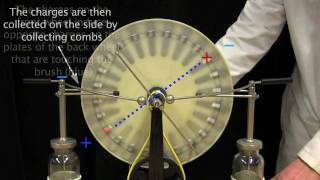 MIT Physics Demo  The Wimshurst Machine [upl. by Atteuqehs219]