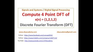 Lecture2  Compute 4 point DFT of a given discrete time sequence Discrete Fourier Transform [upl. by Faydra483]