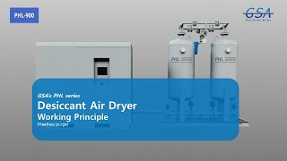 GSA heatless desiccant air dryer  working principle  주지에스에이 비가열식 흡착식드라이어  작동원리 [upl. by Quiteri]