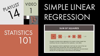 Statistics 101 Linear Regression The Very Basics 📈 [upl. by Eifos7]