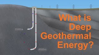 What is deep geothermal energy [upl. by Howlend]