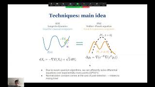 Gibbs Sampling of Continuous Potentials on a Quantum Computer  ICML 2024 [upl. by Ellerol]