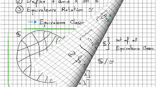 Hyperreal numbers  Part 1  Introduction [upl. by Khai336]