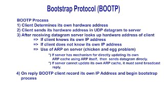 BOOTP  Bootstrap Protocol [upl. by Feeney]