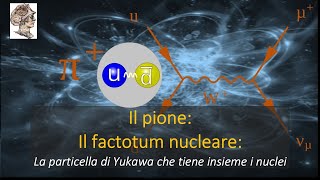 Il pione factotum nucleare La particella di Yukawa che tiene insieme i nuclei [upl. by Nossaj]