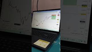 Day  1660 option trading challenge shorts ytshorts trending trading [upl. by Anderegg]