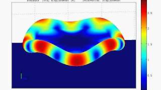 4th flapping mode in a optomechanical resonator [upl. by Enelyak735]