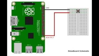 Simplest Raspberry Pi Shutdown Button With GpioZero [upl. by Anzovin]