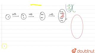 Polygonum type of embryo sac is [upl. by Hamon720]