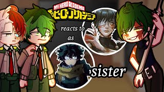 Class 1A reacts to Maki as Dekus sister 🔥❄️ Gacha BNHA reacts to Tiktok 💥🥦 Gacha JJk Shibuya Arc [upl. by Malloch413]