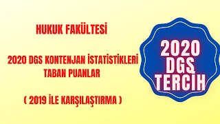 2020 DGS HUKUK FAKÜLTESİ İSTATİSTİKLER VE TABAN PUANLAR [upl. by Eolc]