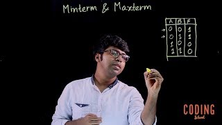 মিনটার্ম ম্যাক্সটার্ম Minterm Maxterm [upl. by Reyem557]