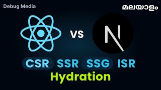 React vs Nextjs in malayalam  CSR SSR SSG ISR Hydration  malayalam tutorials  മലയാളം [upl. by Bobbe]